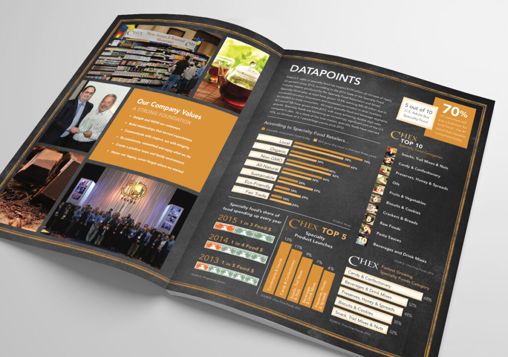 Chex ProductCatalog2016 Spread1